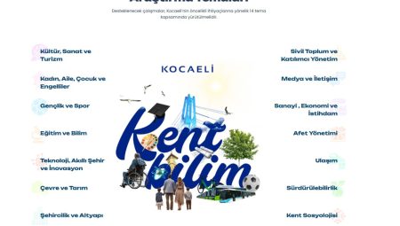 Büyükşehir’den kente bilimsel bakış – Kocaeli Büyükşehir Belediyesi