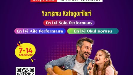 Geleceğin müzisyenleri hünerlerini sergileyecek – Kocaeli Büyükşehir Belediyesi